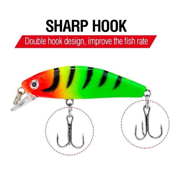 070ae78a8539d08e6fbe18866ce45cfd 5PCS Minnow Fishing Lure Set