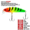 4057199dedde2bc2b812396ad8a3cb36 5PCS Minnow Fishing Lure Set