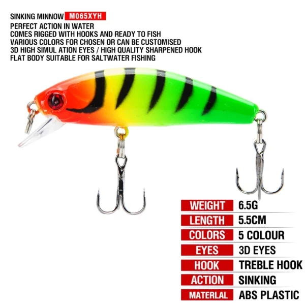 4057199dedde2bc2b812396ad8a3cb36 5PCS Minnow Fishing Lure Set