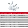 2bbf6d86437346f0d47e274e25d7f891 High Speed Spinning Fishing Reel 8KG Max Drag