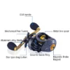7fa923fb69a38eb64283cca7c20705bf LA3000 High Speed Bait Casting Reel
