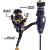 80fa8ba8080bfc4eea2a11fb278971fd Mini GT500 Spinning Fishing Reel