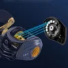 b101314dc1fa52743c8cb33a9dcd0715 LA3000 High Speed Bait Casting Reel