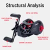 cn-11134207-7qukw-li2o45fa3xbq12 Lightweight High Speed Bait Casting Reel