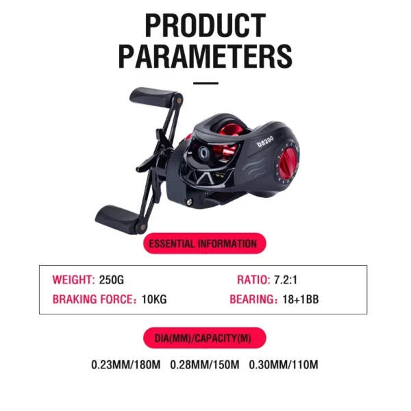 f2ccfea74fca5676f8cefdec4f3a75c6 High Speed Bait Casting Reel