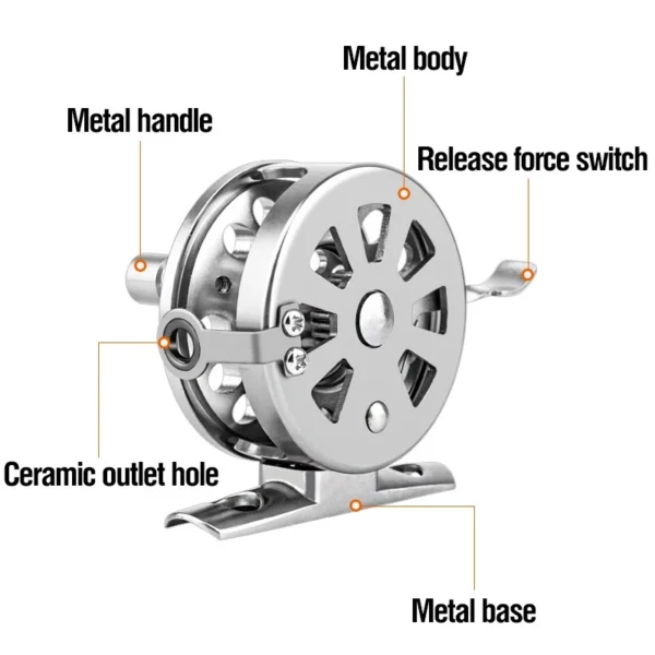 f4c9d89e2e035b9d4b501ce9a9b529ba Aluminum Alloy Ice Fishing Fly Reel