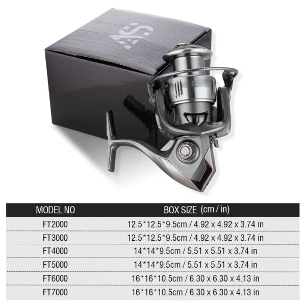 sg-11134201-8258f-mq5xvz7cxssh75 10KG Max Drag Spinning Fishing Reel