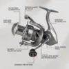 sg-11134201-8258g-mq5xw1zitte675 10KG Max Drag Spinning Fishing Reel