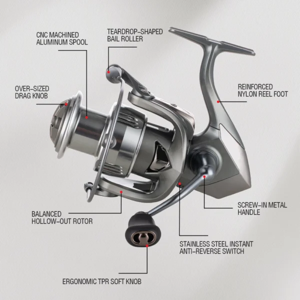 sg-11134201-8258g-mq5xw1zitte675 10KG Max Drag Spinning Fishing Reel