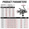 sg-11134201-825ba-mq5xw2mi69lb04 10KG Max Drag Spinning Fishing Reel