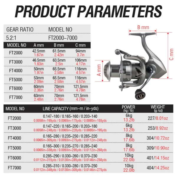 sg-11134201-825ba-mq5xw2mi69lb04 10KG Max Drag Spinning Fishing Reel